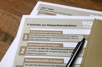 RoC-Sports | Blog | Kostenlose Diät-Checkliste: 5 Schritte um Dein Körperfett reduzieren